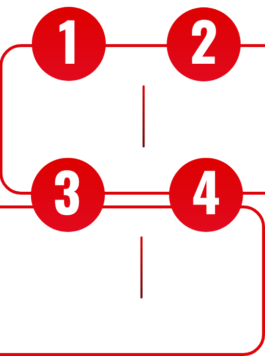 1 - Compre o Copo Reutilizável Cinemark Coca-Cola Sem Açúcar | 2 Carregue com a sua bebida | 3 Ao terminar, higienize o seu Copo Reutilizável | Recarregue-o com uma nova bebida quando quiser, por um preço especial | * Promoção válida somente até o dia 31 dezembro de 2025, para Copo Refil Coca Cola com QR Code da promoção  (enquanto durarem os estoques) e bebidas post mix (máquina de bebidas) da família Coca-Cola. 